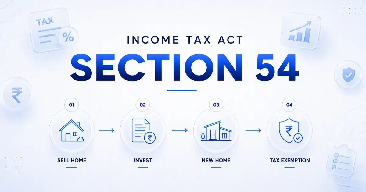 Section 54B of Income Tax Act – Capital Gains Exemption on Agricultural Land