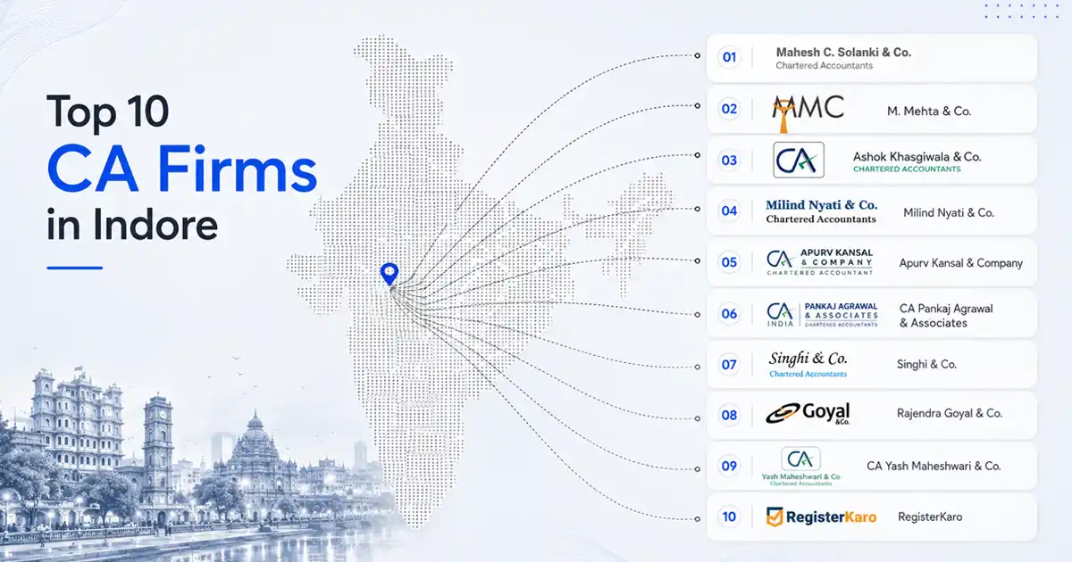 CA Firms in Indore 2026 – Top Chartered Accountants for Tax, Audit & Compliance