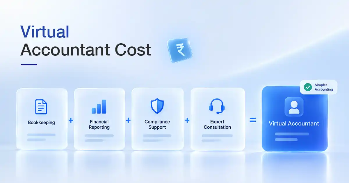 How Much Does a Virtual Accountant Cost in India?